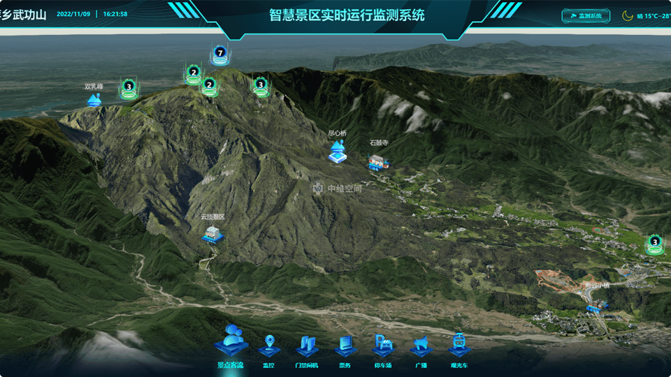 涪城倾斜摄影技术在旅游规划中的应用？